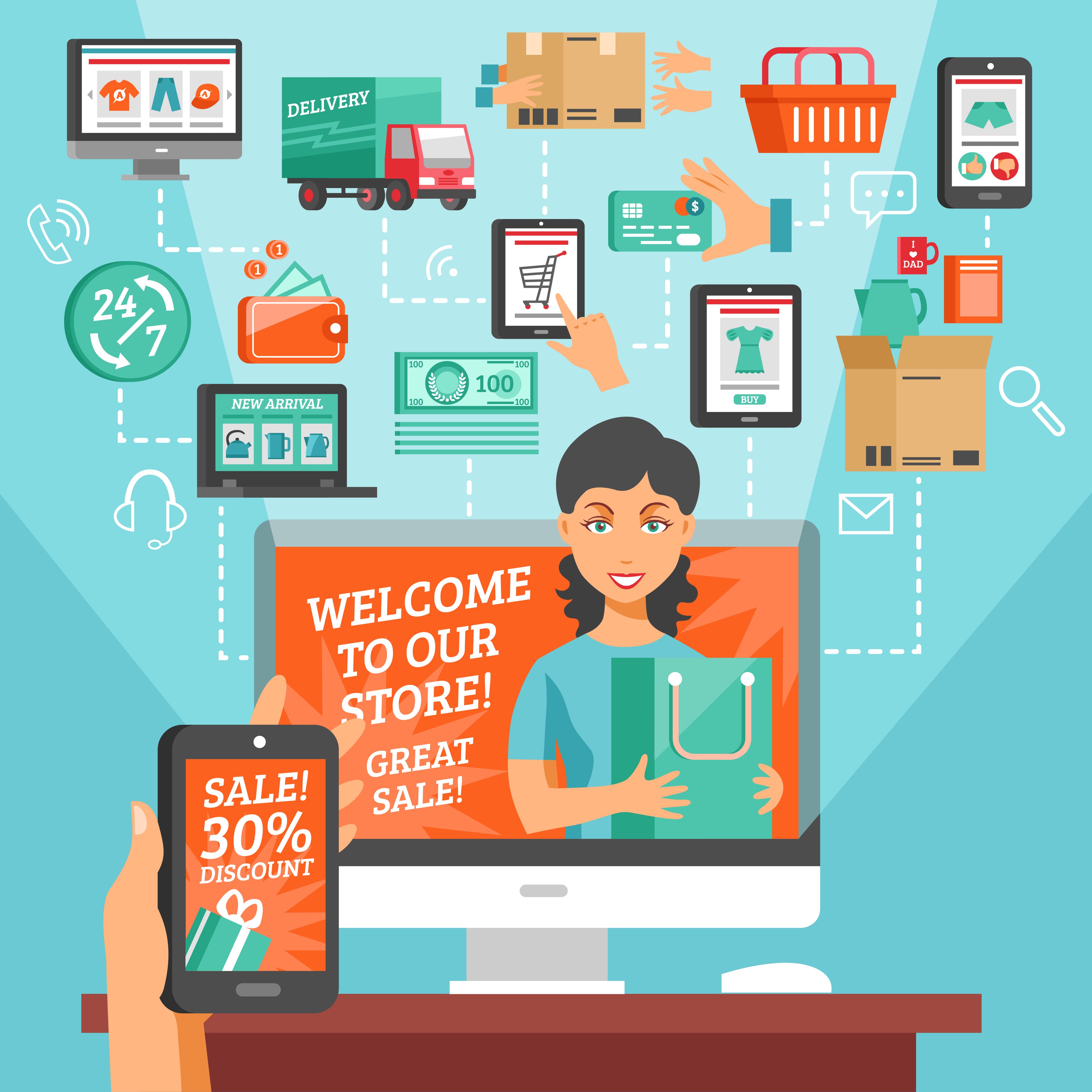 E-commerce Solution